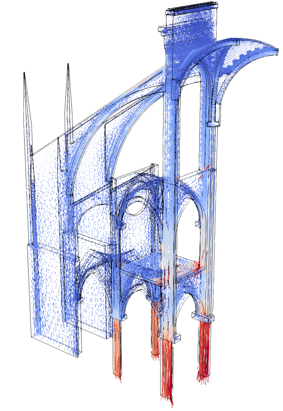 Simulation numérique mécanique de la cathédrale Notre-Dame de Paris